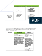 Dofa Tarea Dos Pendiente