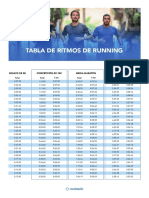 Speed Pace Chart Es