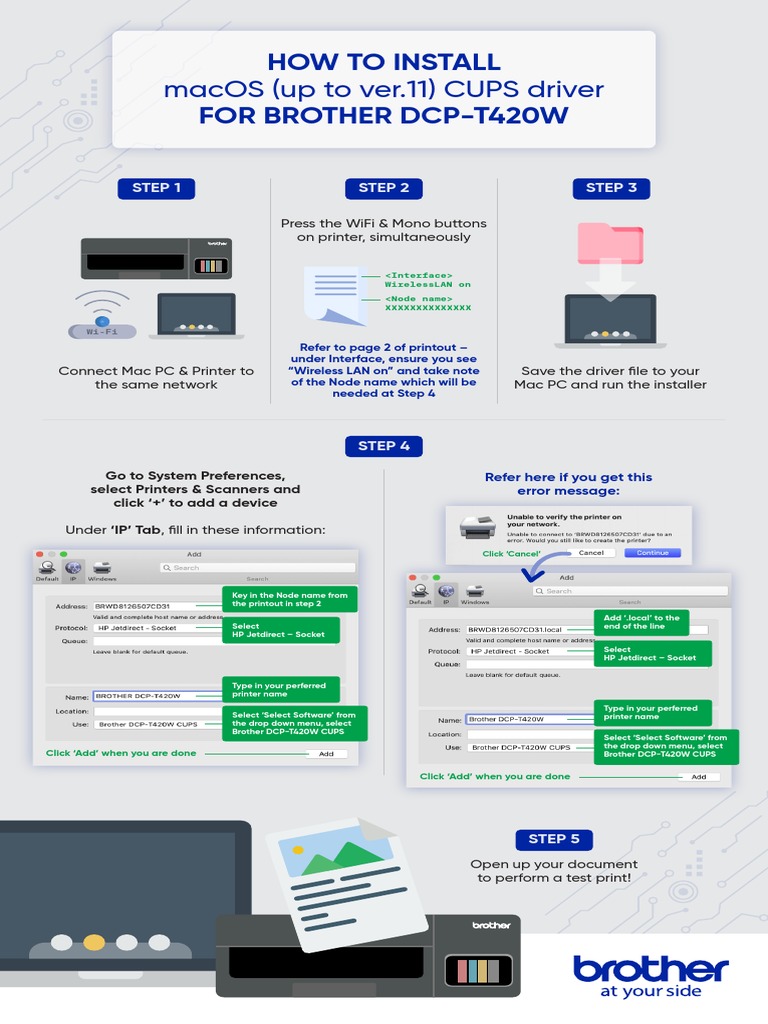 Macos (Up To Ver.11) Cups Driver How To Install For Brother DcpT420W