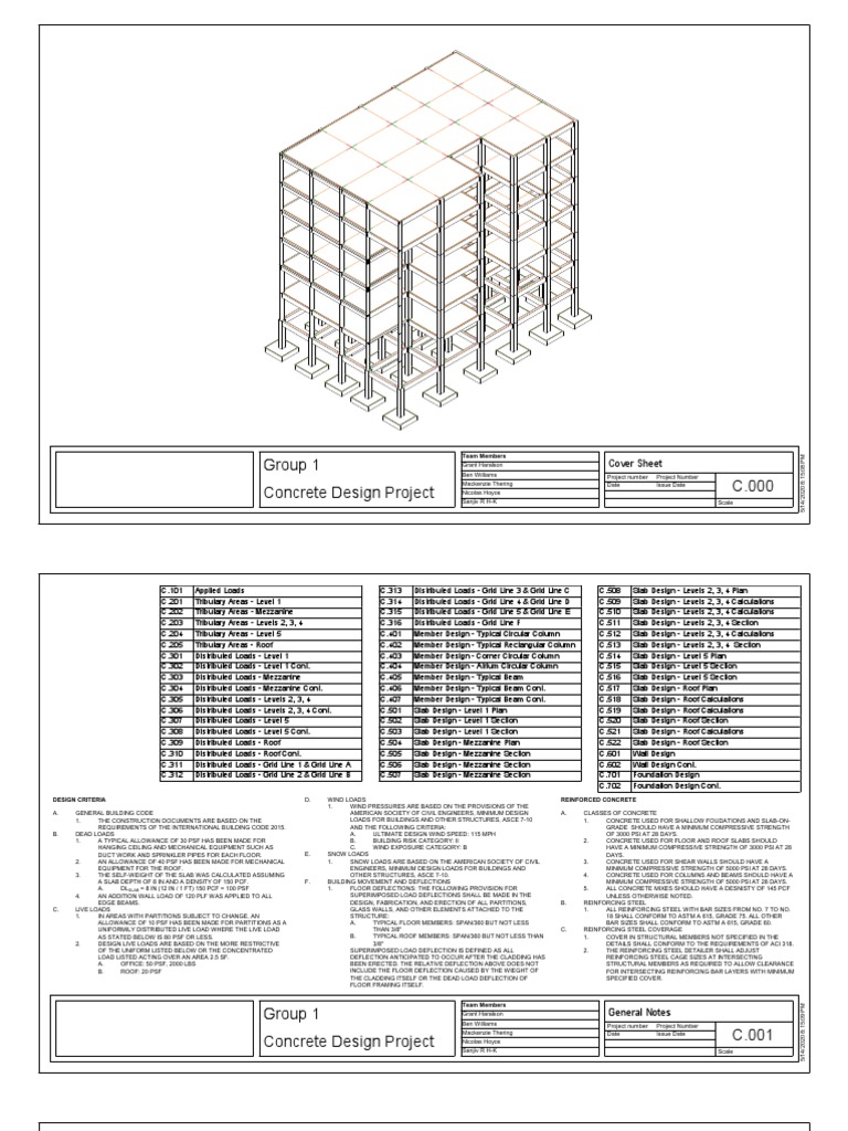 Advanced Concrete Design Overview | PDF | Beam (Structure) | Foundation ...