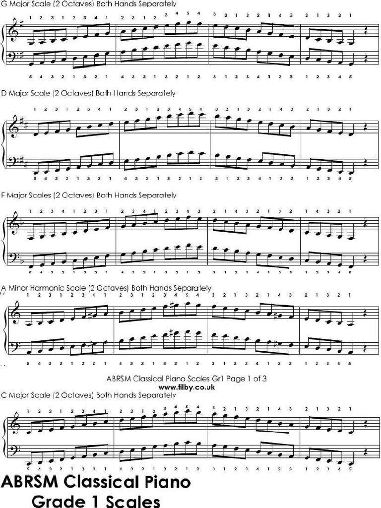 Scale e Arpeggi Grado 1 PDF