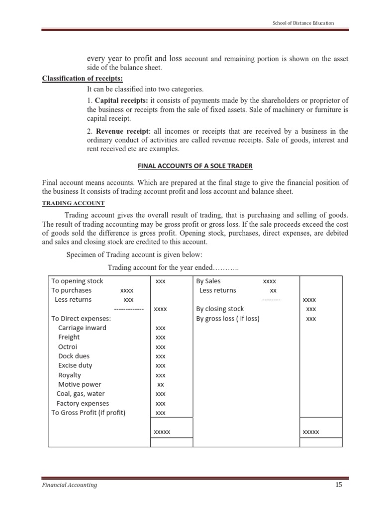 Balance Sheet Accountancy | PDF | Debits And Credits | Expense