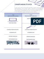 Cuadro comparativo