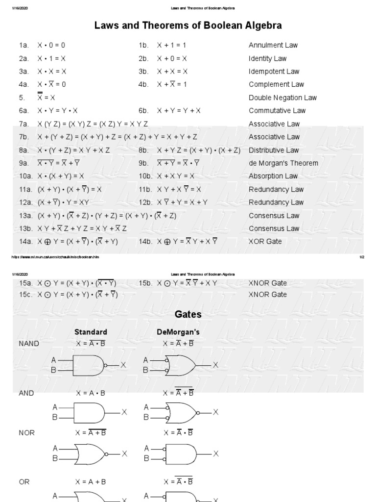 Boolean Functions | PDF | Teaching Mathematics | Boolean Algebra