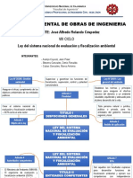 Ley del sistema nacional de evaluación y fiscalización ambiental