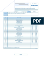 Proforma TJC