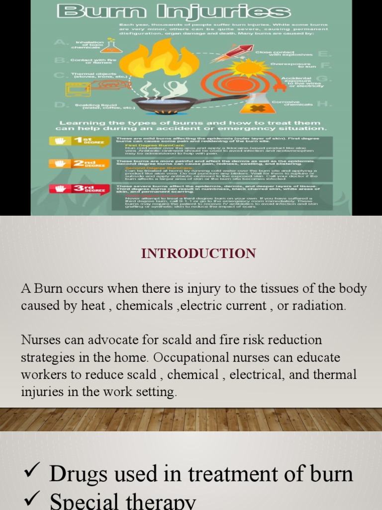A Comprehensive Overview of Burn Treatment, Therapies, and the Vital