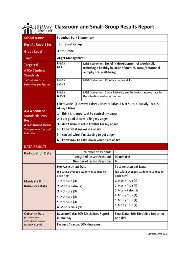 Small Group Results Report PDF