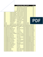 Appendix 1 - Template of Performance Parameter Check V3.0