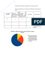 Tabulacion de Pausas Activas