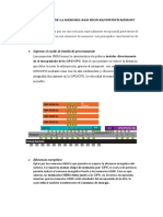 Características de La Memoria Ram High Bandwidth Memory