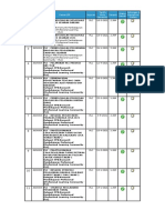 PLC 2021