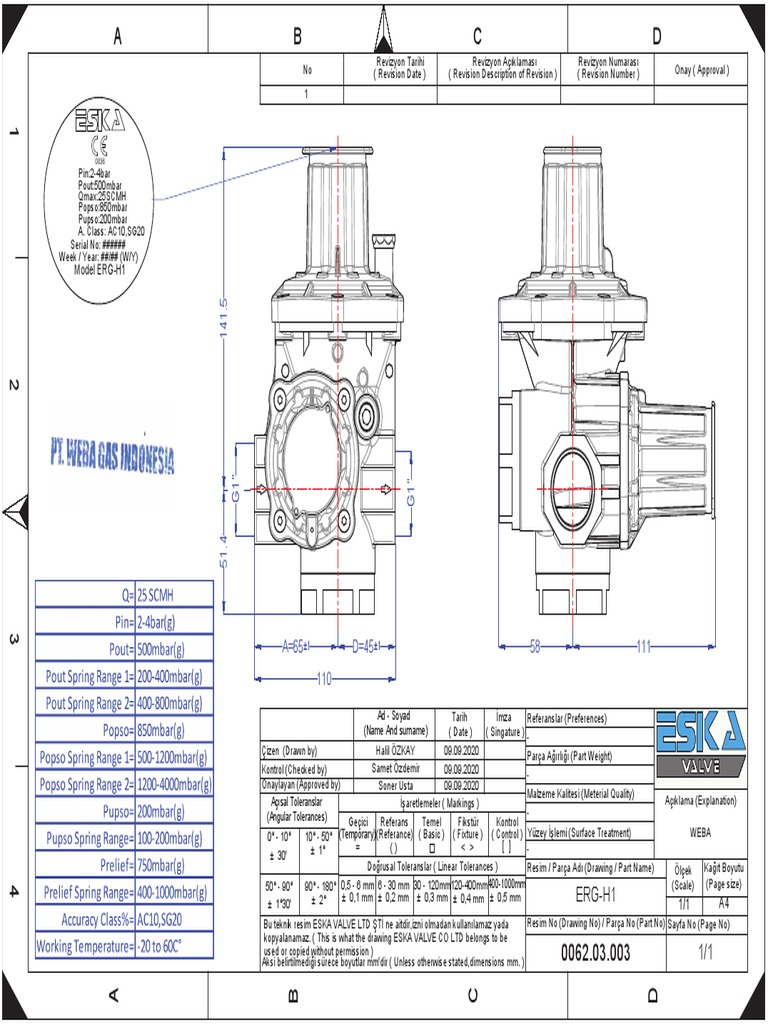 Regulator | PDF
