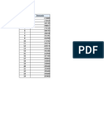 Ejercicio Previsión de Excel
