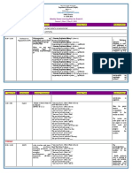 Grade 4 All Subjects Whlp q3 w7