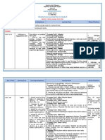 Grade 4 All Subjects Whlp q2 w4