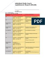 Individual Daily Log & Accomplishment Report (IDLAR)