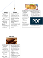 Standar Resep