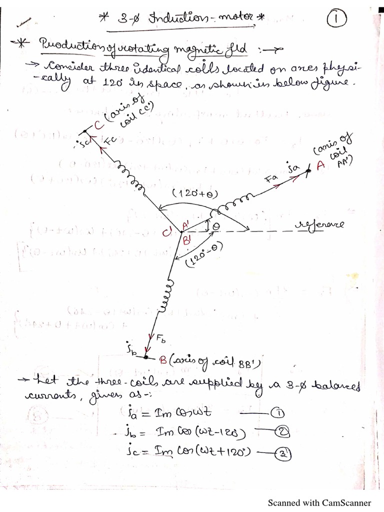 Induction Motor | PDF