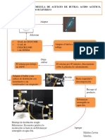 Diagrama de Flujo Obtención de Acetato de Butilo