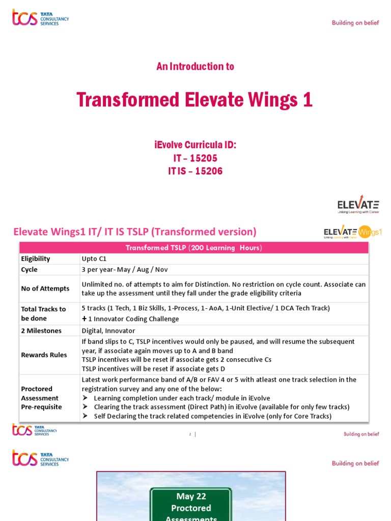 Transformed Elevate Wings 1 An Introduction To PDF Curriculum