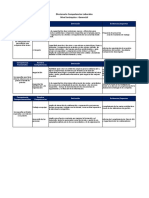 Diccionario Competencias Laborales Final