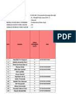 LAPORAN POSMAJA KOSONG (Tahun 2022)