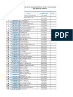 Calon Penerima KJP Plus Tahap 1 Tahun 2022