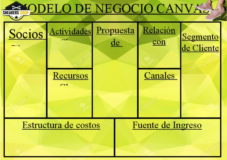 CANVAS | PDF | Informática