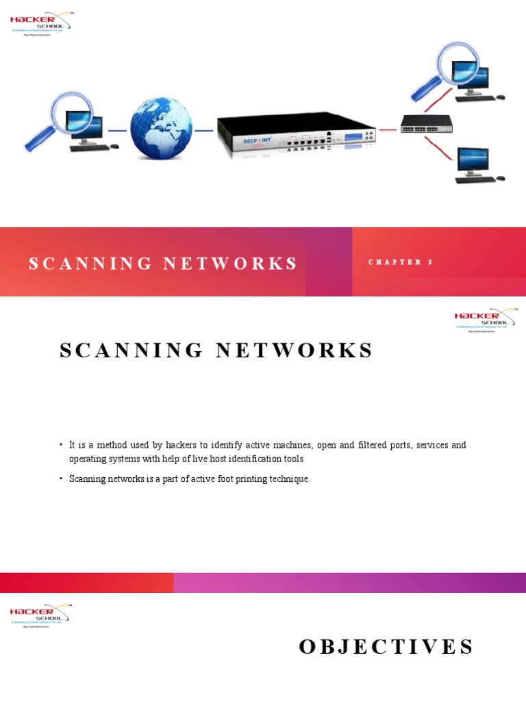 CHAPTER 3 - Scanning Networks | PDF
