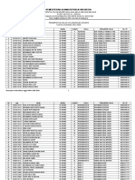 Penempatan Kelas Ta'lim Bahasa Inggris 2021-2022