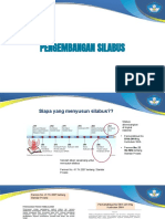 Pengembangan Silabus