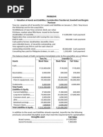 Consolidated Financial Statement Analysis | PDF | Book Value ...