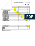 Nganjuk ABSEN BI PGSD KELAS 3B - POKJAR MUSI