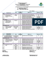 1.kisi-Kisi PTS Tema 3