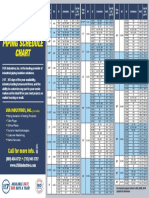 Piping Schedule Chart: Call For More Info