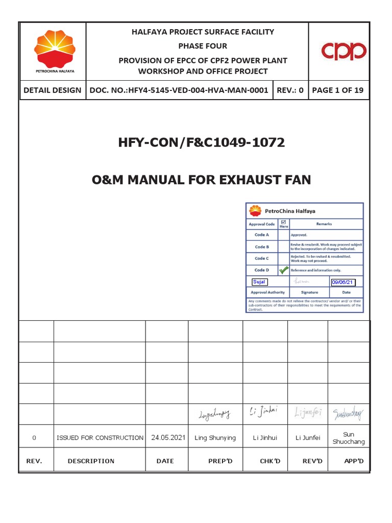 HFY4 5145 VED 004 HVA MAN 0001 0 Operation and Maintenance Manual For