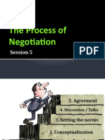 Session 5 Negotiation Process