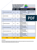 Capaian Progres Qs 21042022