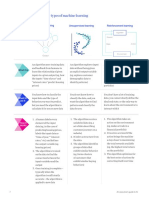 Major Types of Machine Learning