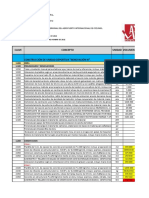 Formato Estimaciones