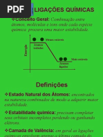ligacoes_quimica novo