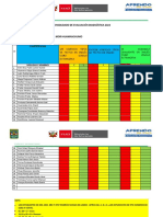 3º e Consolidado de Evaluación Diagnóstica Por Competencias