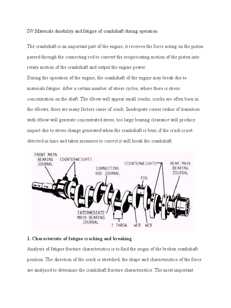 IV/ Materials Durability and Fatigue of Crankshaft During Operation