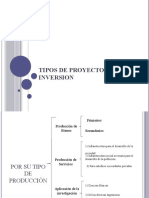 Tipos de Proyectos de Inversion