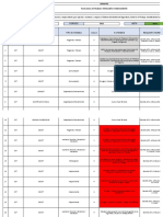 Plan Anual de Trabajo Formación y Mejoramiento v2 2022