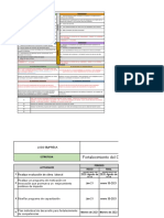 Dofa - Analisis de Estrategias - Plan de Accion