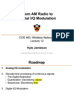 From AM Radio To Digital I/Q Modulation
