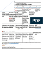 Planificação disciplinar Filosofia 11o ano