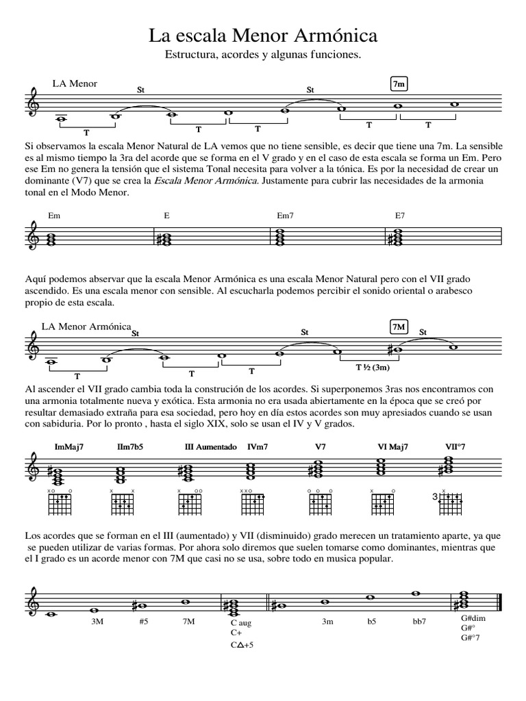 La - Escala - Menor Armonica | PDF | Armonía | Escala (música)